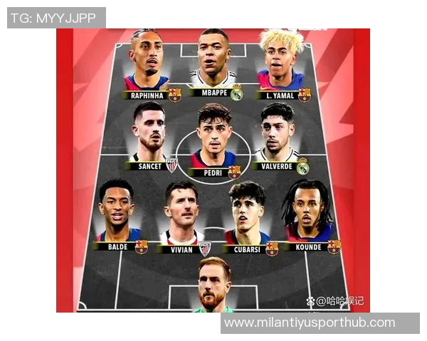 本赛季西甲机会创造排行榜莱尔与姆巴佩并列第一各32次